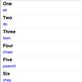 A screenshot from our free Hindi Language guide application for iPhone & iPod touch by: language-guides Views[458]